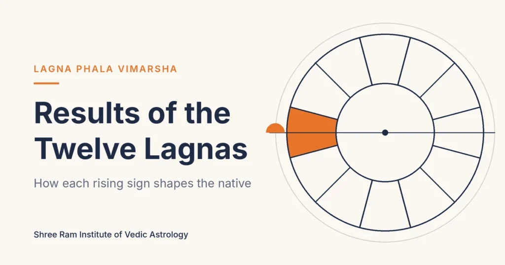 lagna webp
